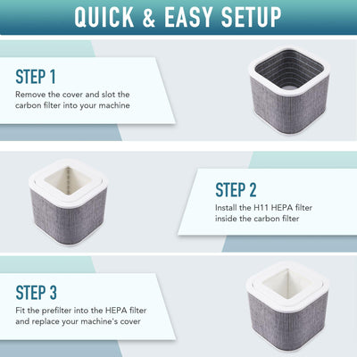 H11 HEPA Replacement Air Filter for Smoke Fumes Dust Set up