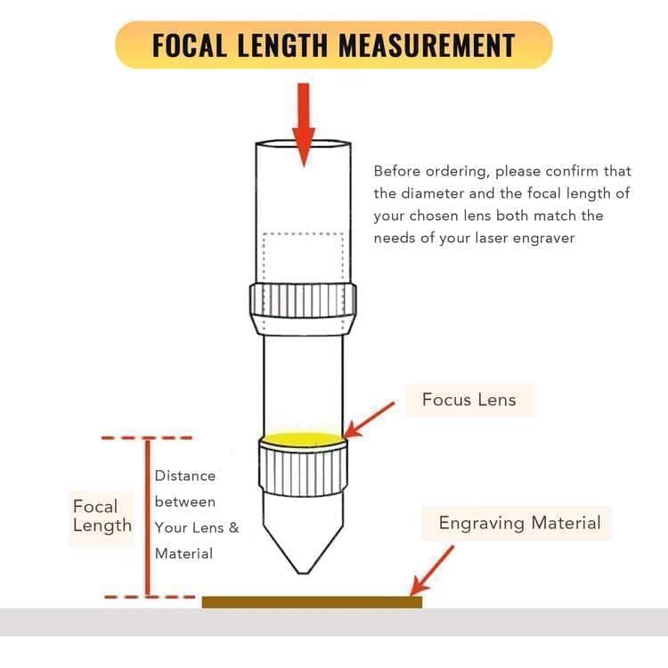 18mm Focal Focus Lens by American Photonics for Up To 200W CO2 Laser Engraver Cutter