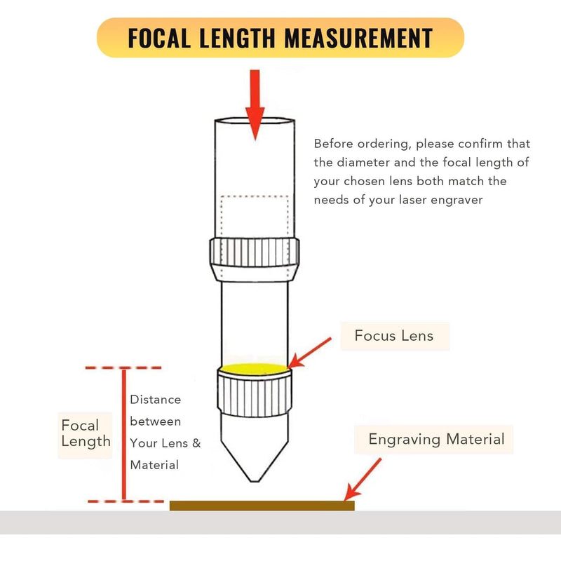 18mm CVD ZnSe Focal Focus Lens for 50W - 100W Laser Engraver Cutter