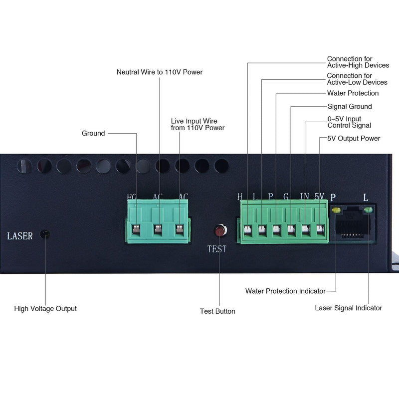 Laser Power Supply for CO2 Laser Engraver Cutting Machine