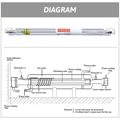 50W CO2 Laser Tube for Laser Engraver Cutting Machine Picture