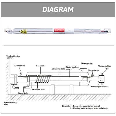 60W CO2 Laser Tube for Laser Engraver Cutting Machine Picture