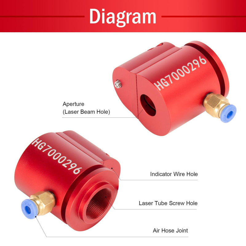 Red Beam Indicator