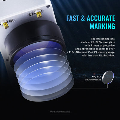 fiber laser sacnning lens